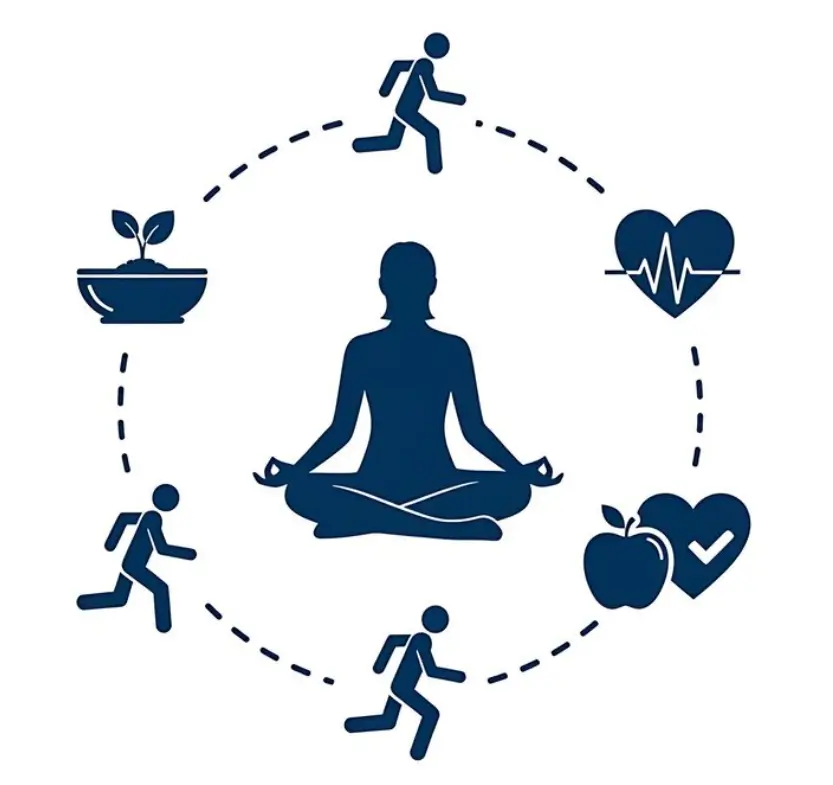 HEALTH THREETREES COM VN