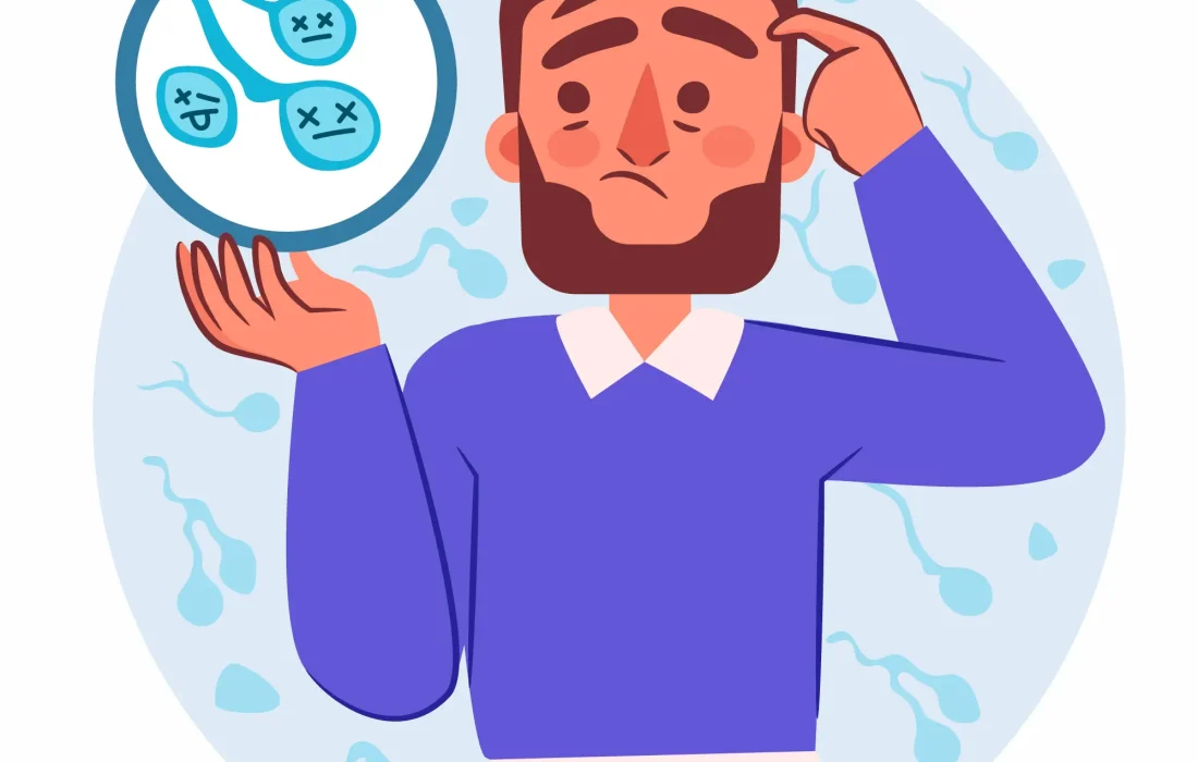 Erectile Dysfunction